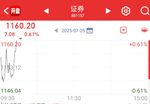 为啥非要搞券商呢。​​​