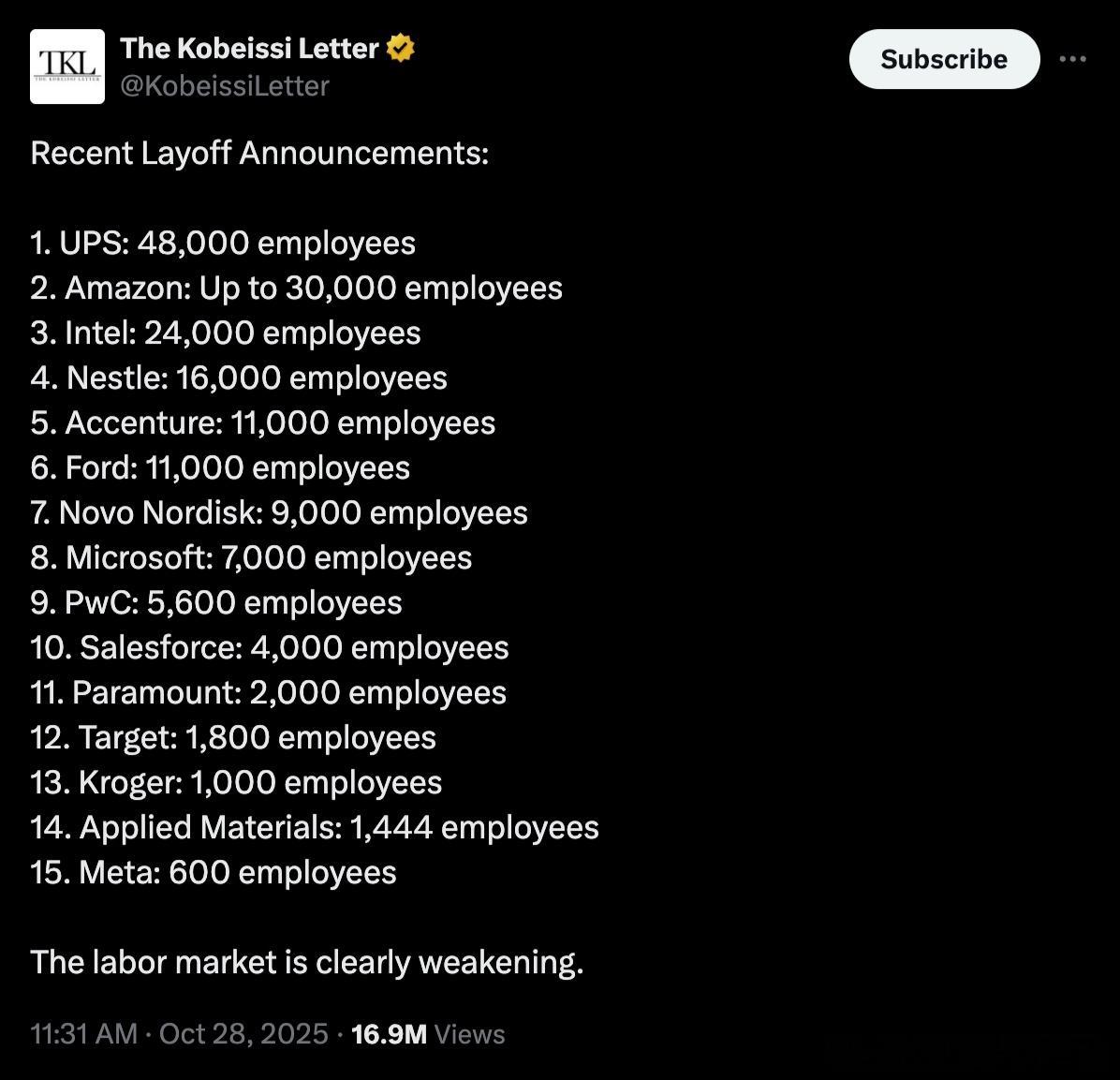 美国公司这一轮大裁员真可谓是声势浩大，咱们先来看数据：联合包裹裁员48000人，