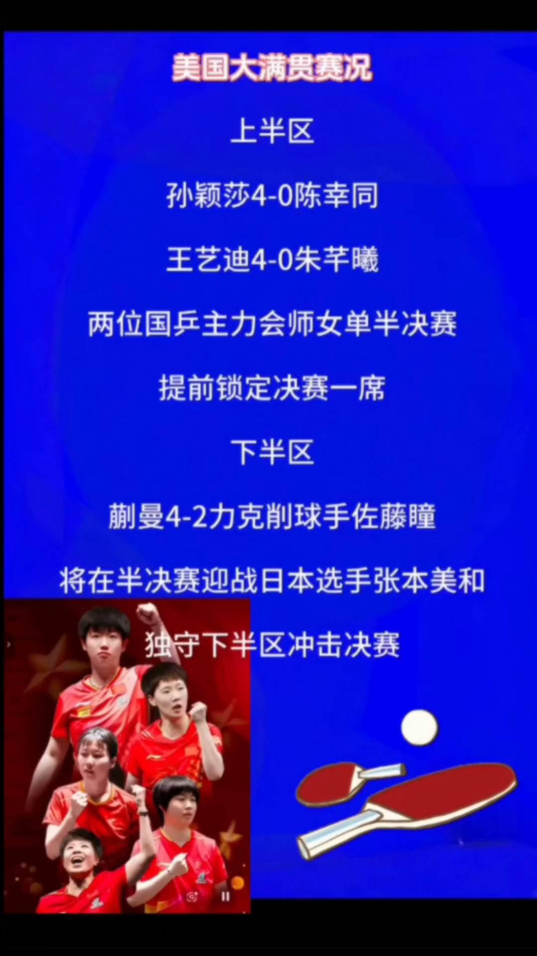 美国大满贯赛况。·上半区：孙颖莎4-0陈幸同，王艺迪4-0朱芊曦，两位国乒主力