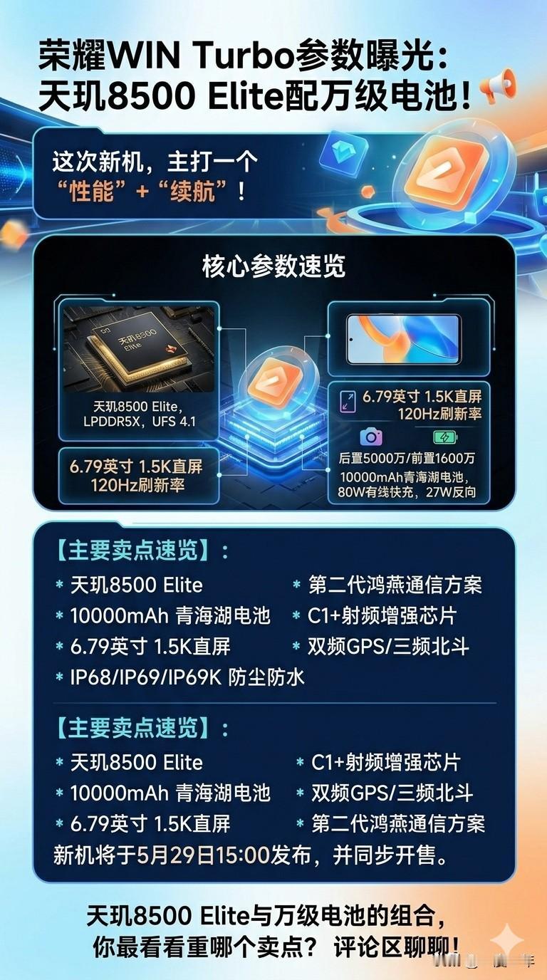 说实话，现在的手机市场已经很久没出现这么“离谱”的产品了。荣耀WINTu