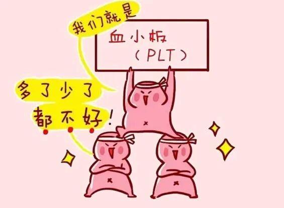 别忽视了！血常规报告里这项指标升高，小心可能是肿瘤！血常规报告单中，血小板指