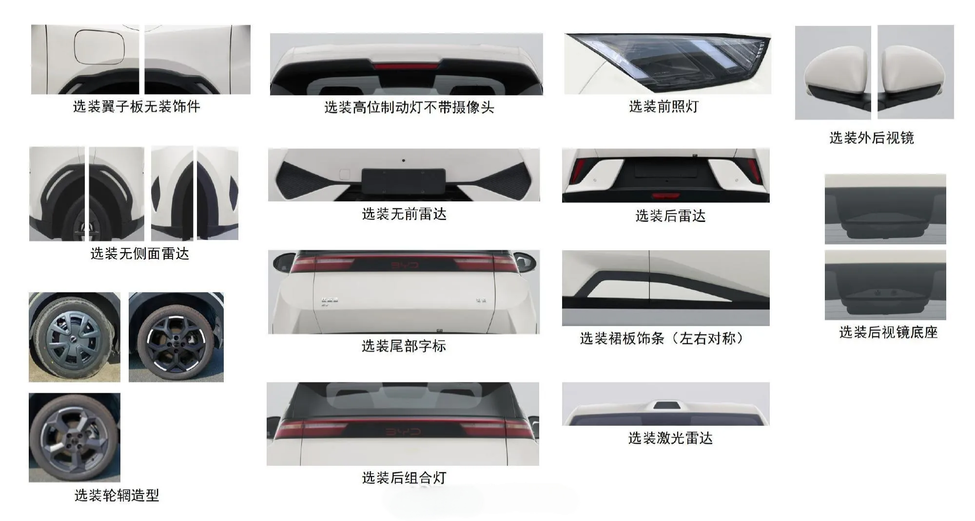 7万块的小车长出了“犄角”？激光雷达下放，比亚迪把智驾玩成了标配！谁能想到，