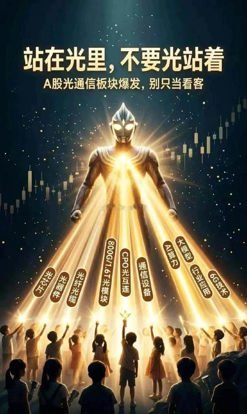 当前市场主线就是紧盯AI产业链的紧缺环节：眼下光芯片供需紧张，所以东山精密、中际