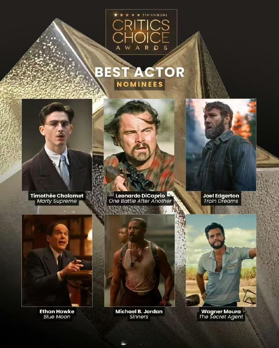 奥斯卡四大风向标之一的评论家选择奖最佳导演与表演奖的提名，一份非常接近奥斯卡提名