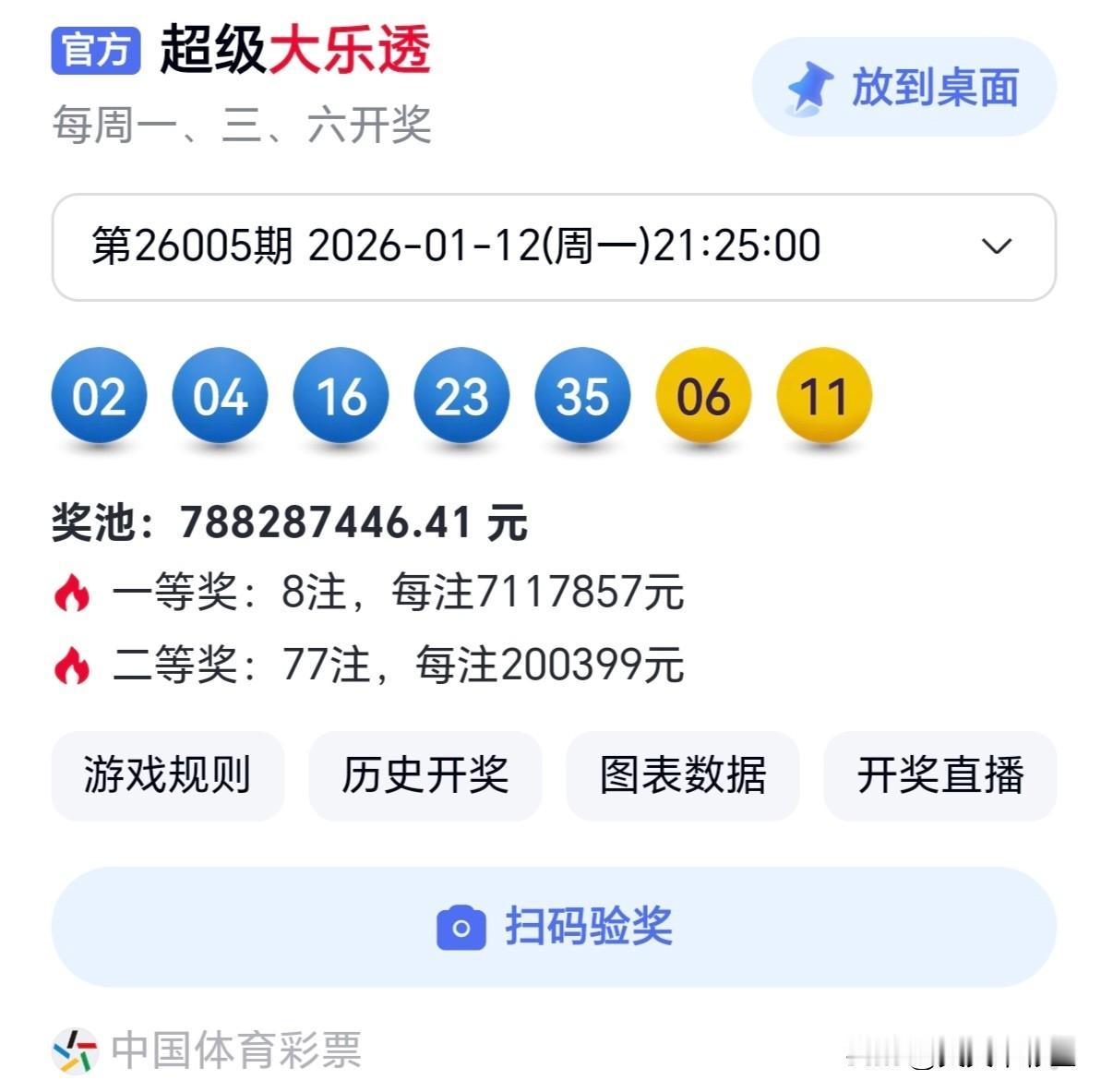 随手拍张照心情好了，世界都温柔了。分享大乐透第26005期开奖号码比对大乐透第1