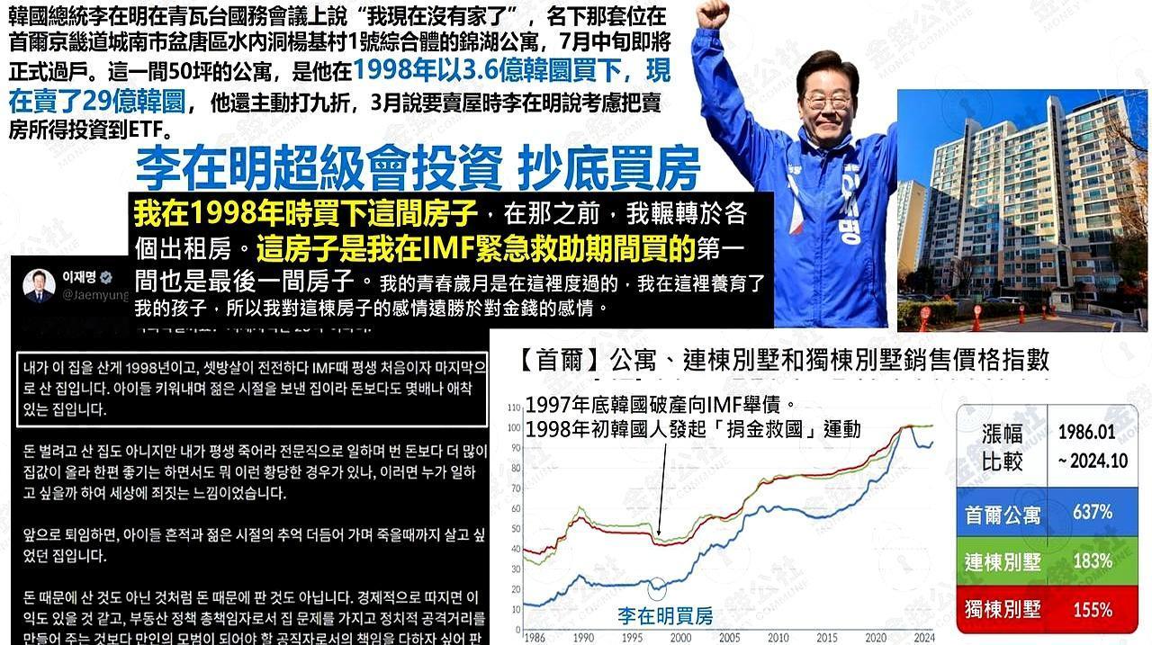 3.6亿本金，反手挂牌29亿天价，这波狂赚8倍的“神仙操作”，你敢信是韩国大佬李