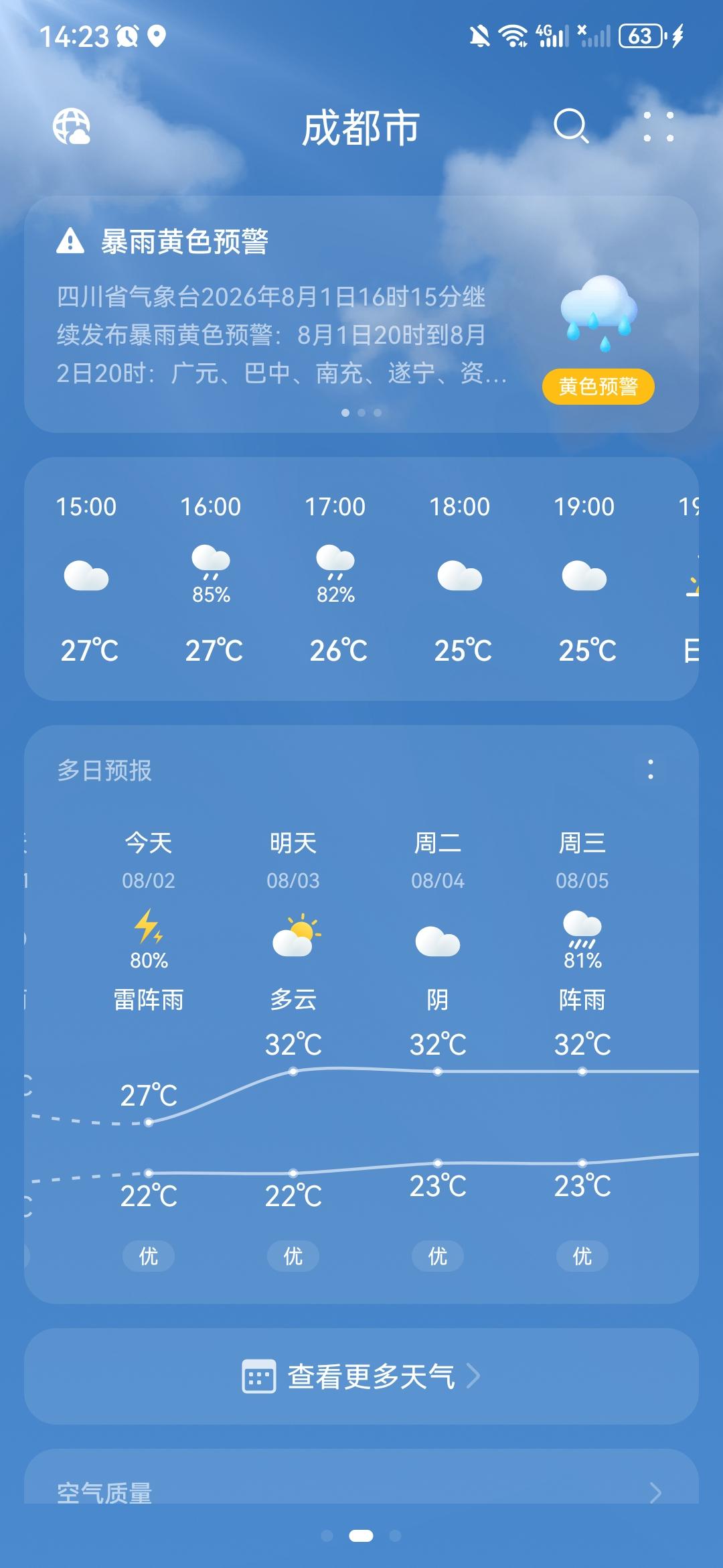 成都连续几天的大雨天终于高温桑拿天告一段落了！体感温度也是舒服了很多这下