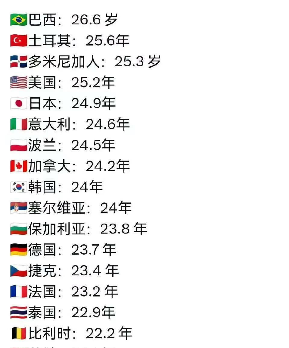 现在这支中国女排平均年龄21.7岁，到了洛杉矶奥运会平均年龄是24.7岁左右，正