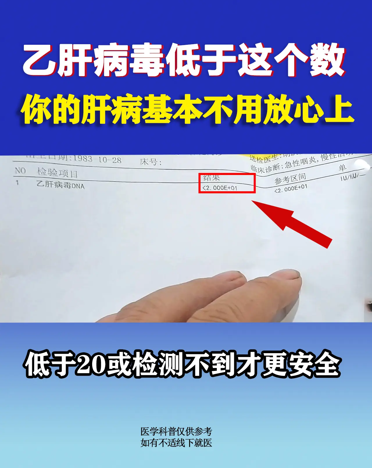 乙肝病毒量长期低于20或检测不到，说明病毒得到持续抑制。接下来的重点...