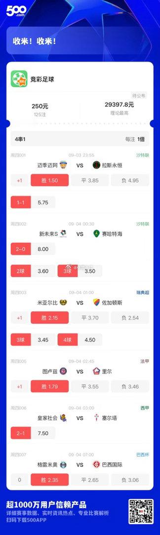 兄弟先看，晚点划重点，如果等不到晚上的001让胜00223球可以足球​​​