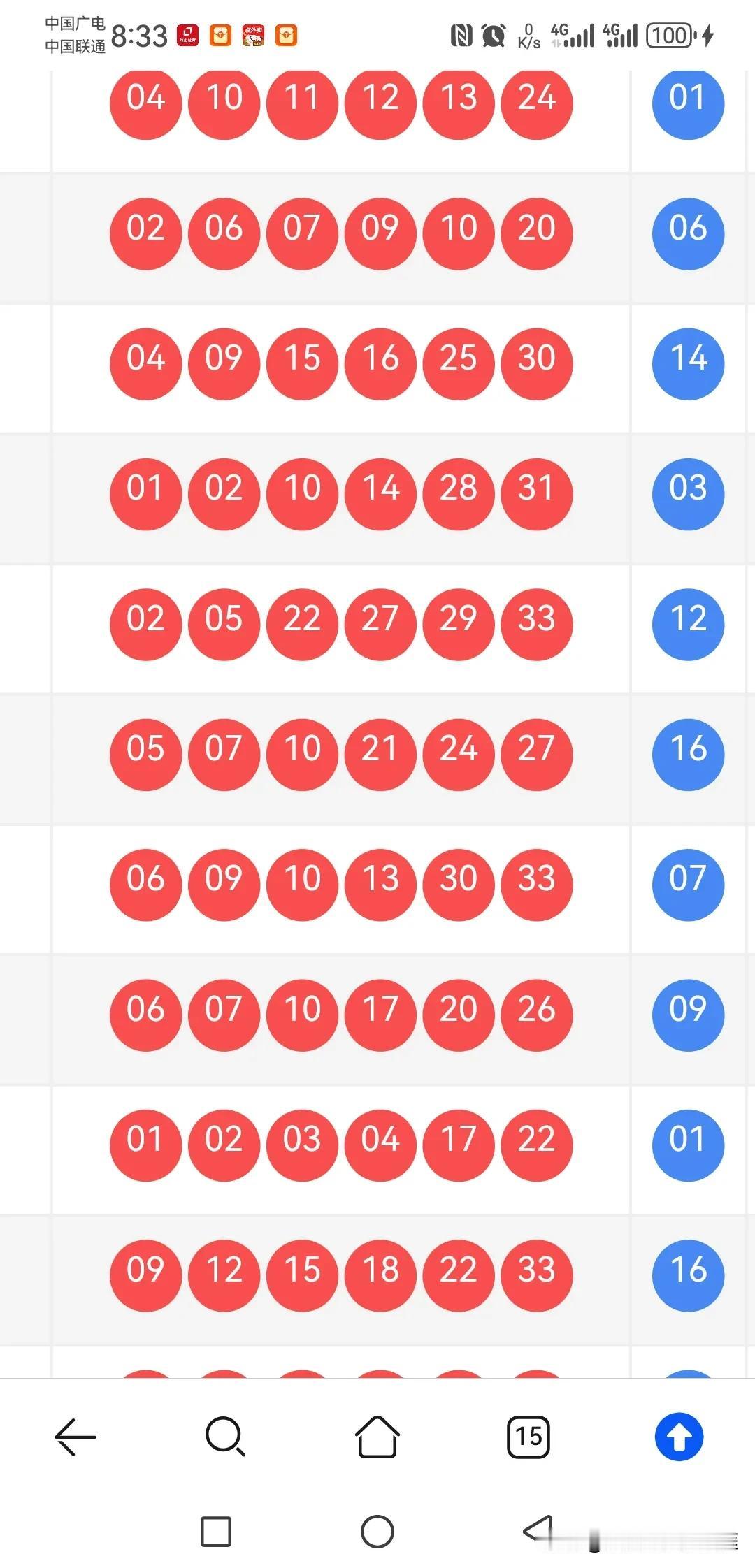 060期双色球，1区收敛，2-3区不再低调，连号要落幕上期开出041011