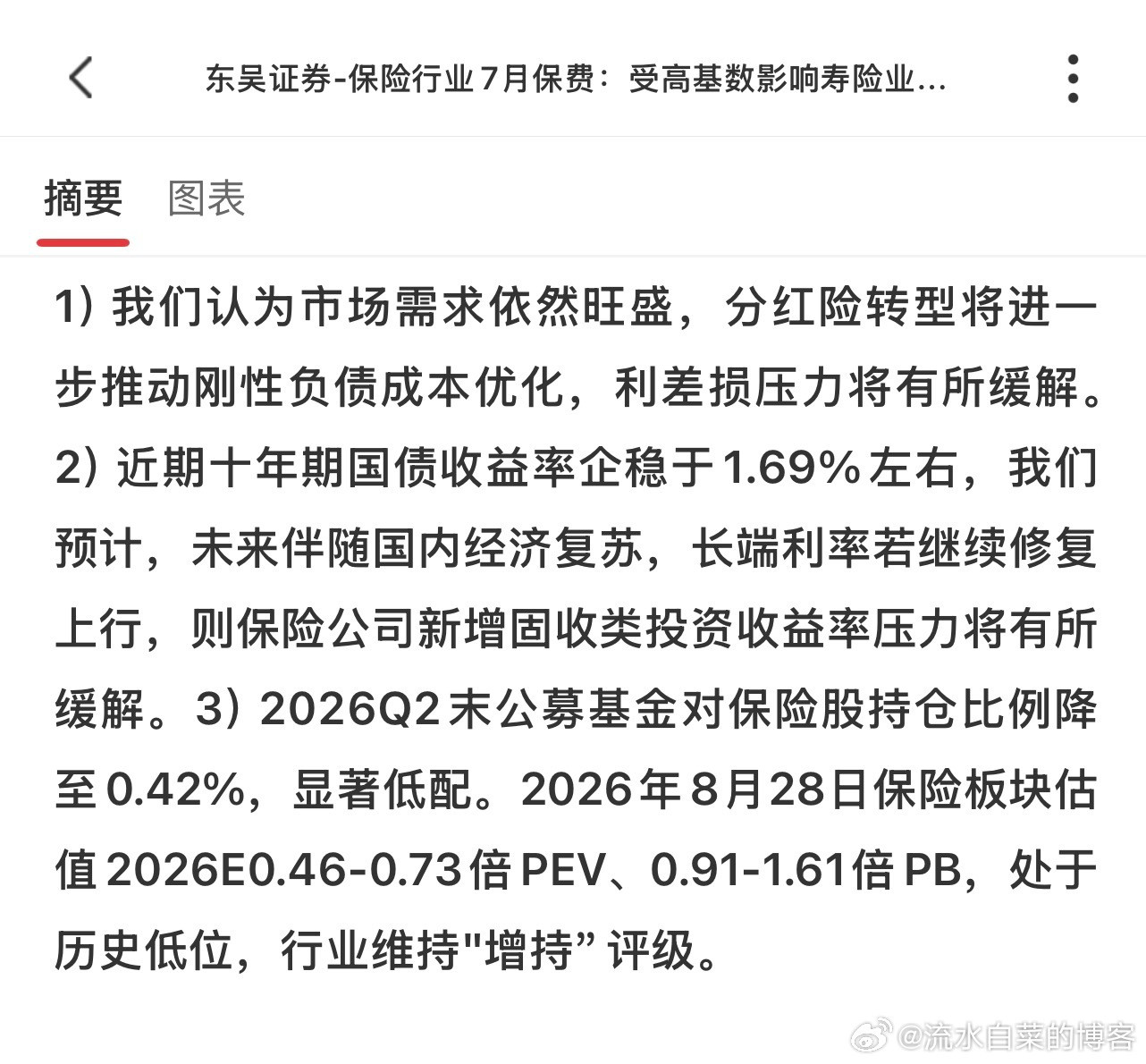 历史低位运行的保险股，等公募回心转意​​​
