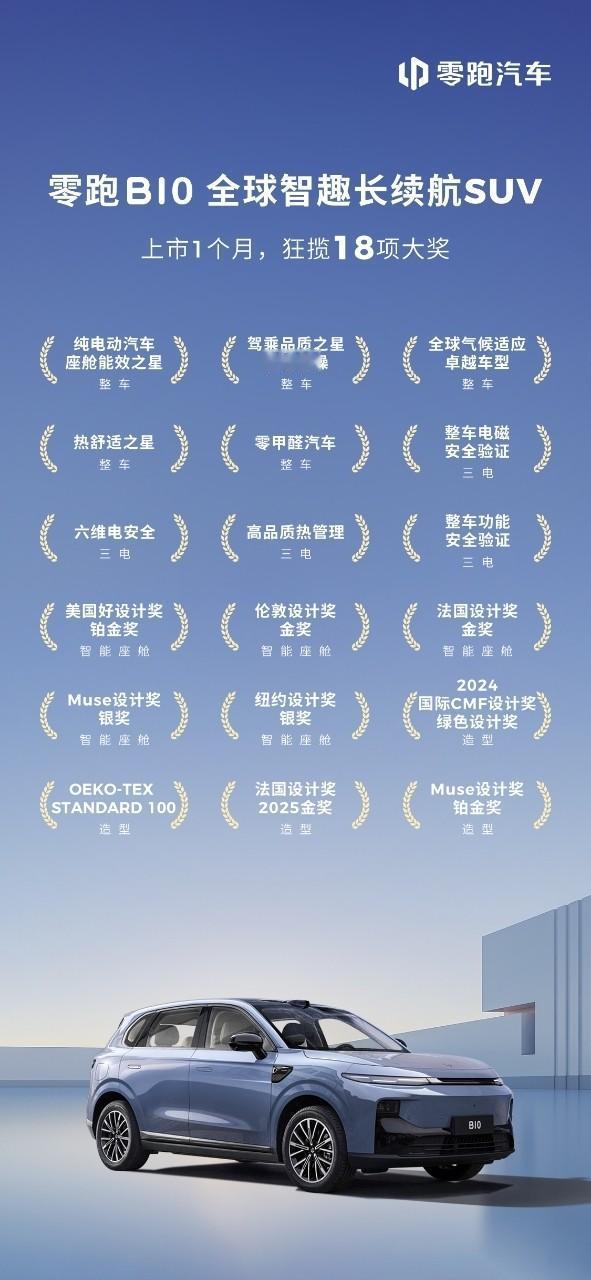 15万内的纯电SUV，元PLUS是唯一选择吗？ 很多网友问15万左右买台纯电
