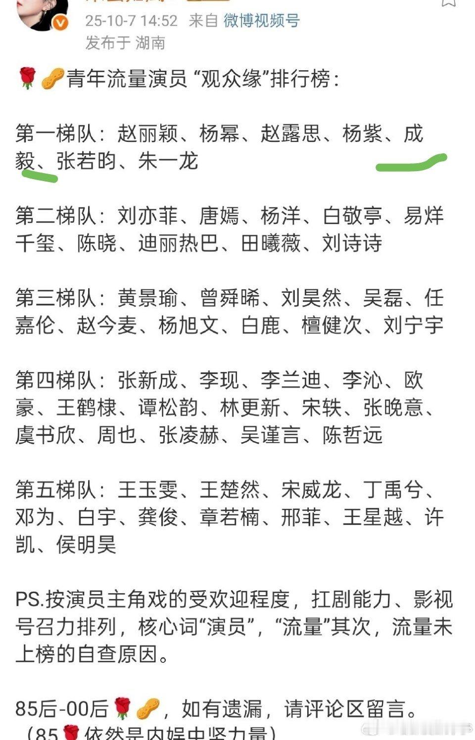 嗯嗯，栓浅集均一千多的观众缘，双平台s+大剧2500保卫战的观众缘，还是南风集均