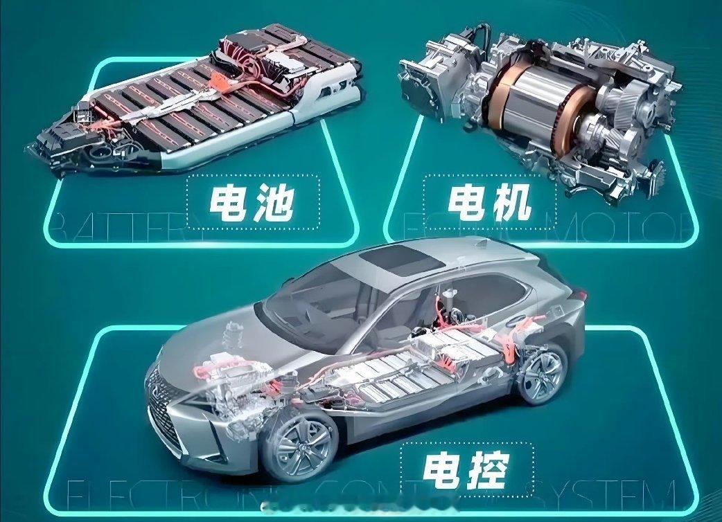 张朝阳称开完电车回不去油车了我认为对于大部分日常的普通老百姓来说。电车的便利性、
