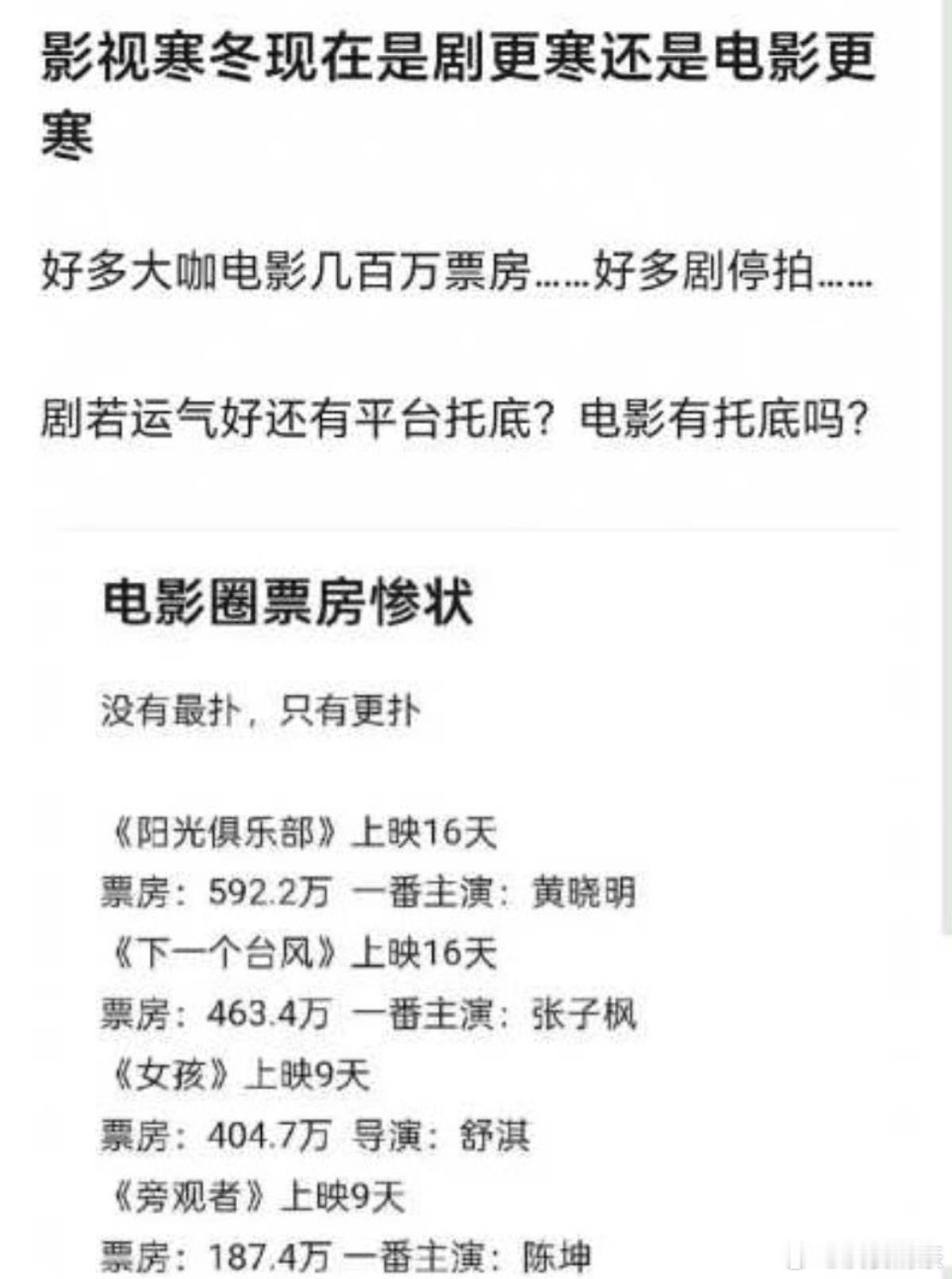 期待今年的春节档