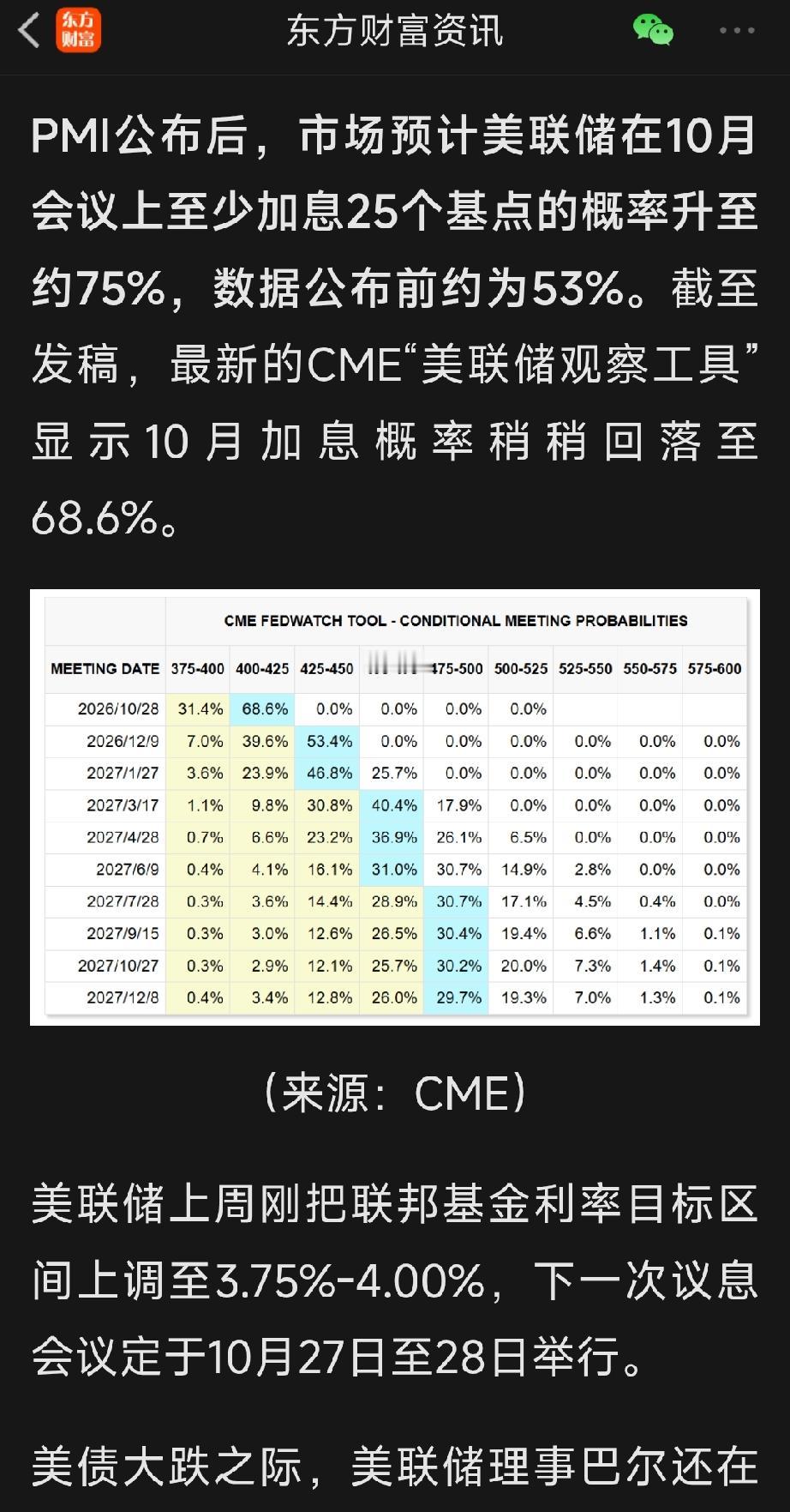 警报！十月美联储加息预期升七成，对a股影响有多大？小李：老林，看到这条新闻