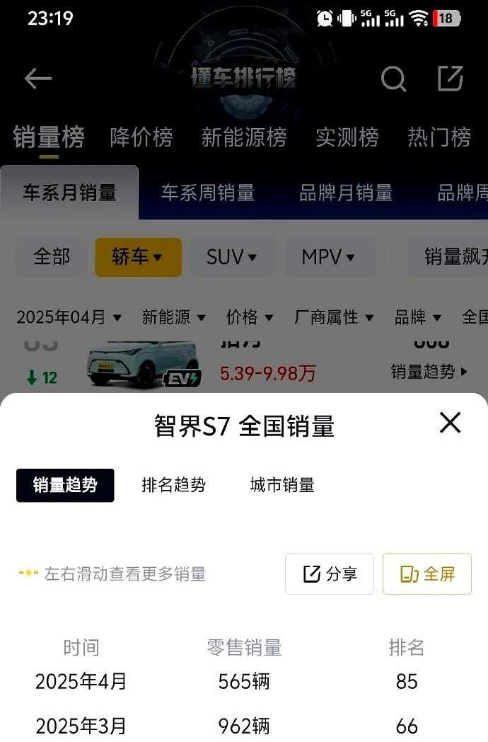 华为和奇瑞合作了两款车，智界S7和智界R7，S7这车光发布会就开了好几次，余承东
