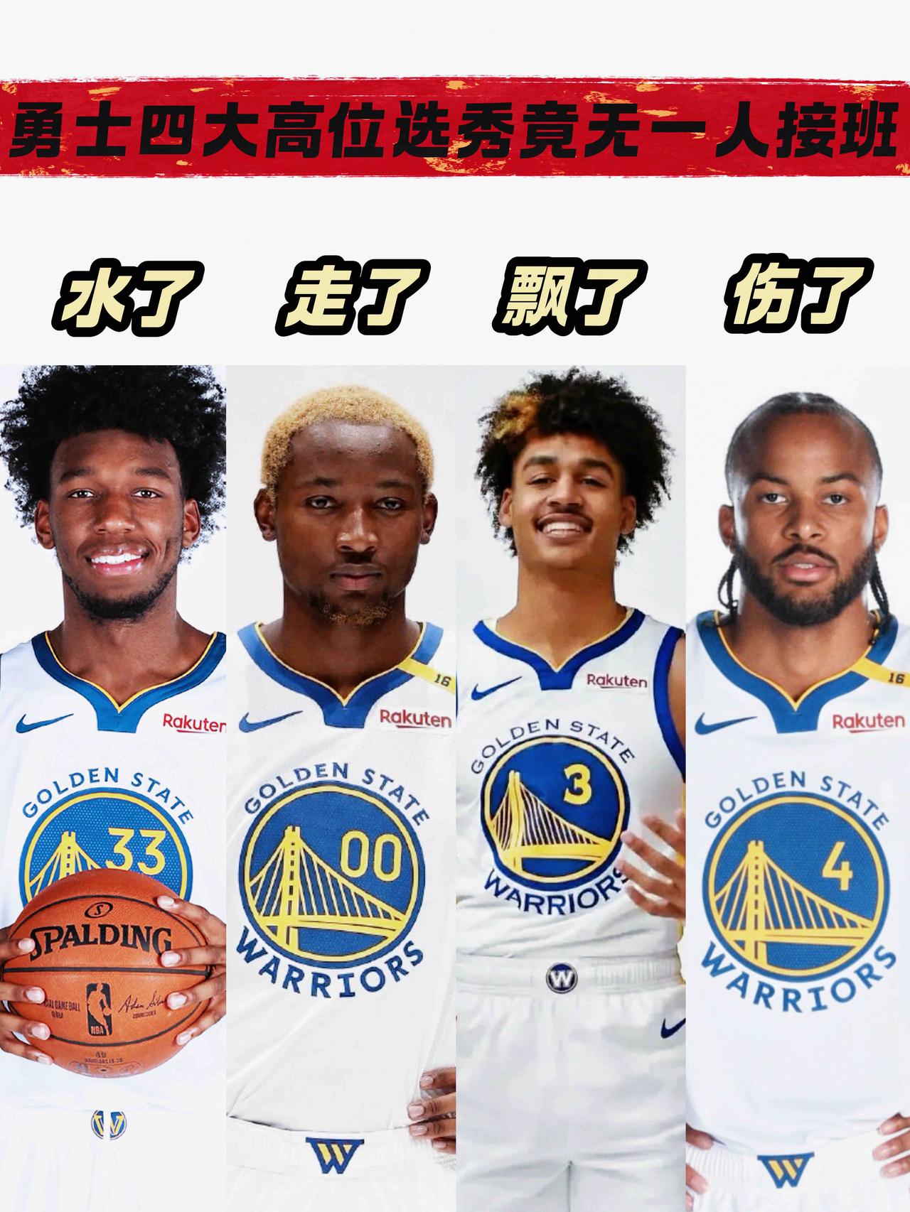 唏嘘！穆迪报销后！勇士今年高位秀全军覆没！曾几何时，勇士的选秀眼光堪称联盟顶级