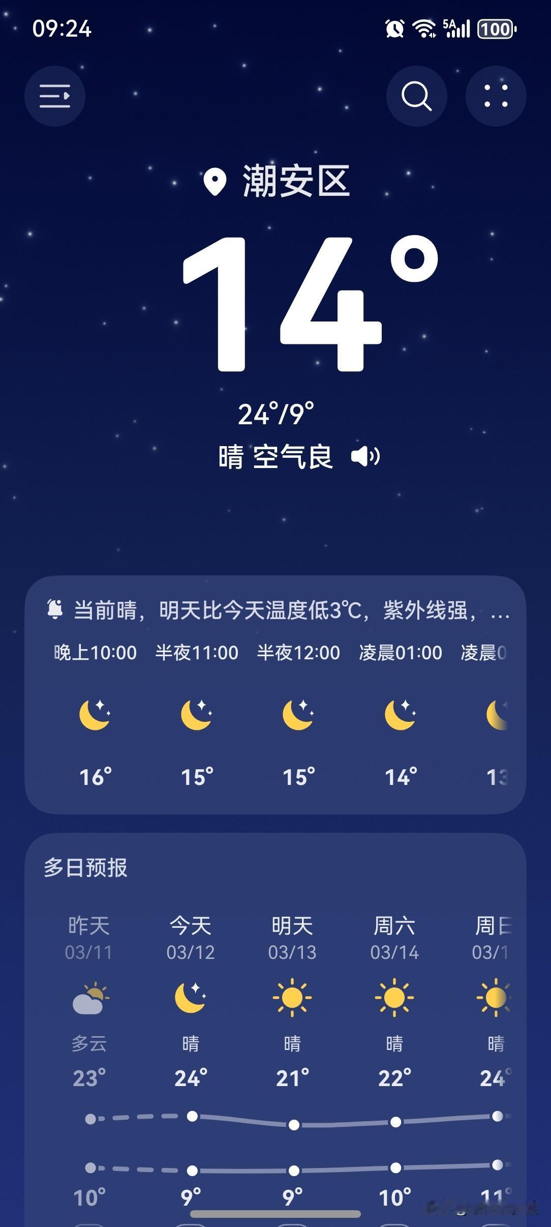 未来几天，广东春暖春晴，早晚清凉，海上风大！今明两天（12～13日），虽然有