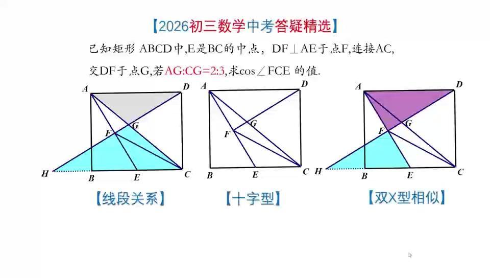 这道初三数学压轴题有点难？其实找到关键点就能轻松拿捏！题目里用到了矩形、十字模型