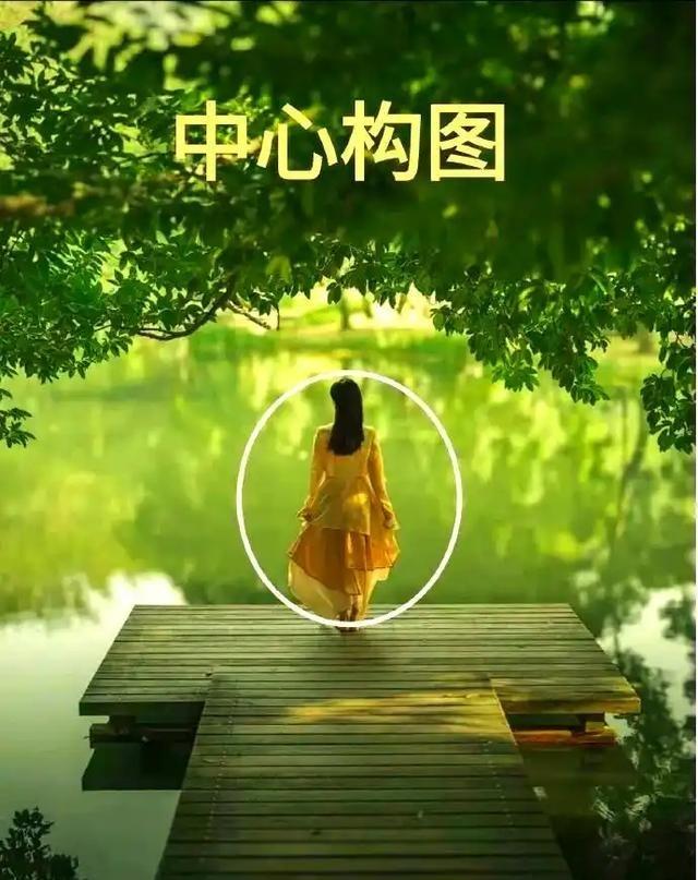 懒人拍照技巧（四）：掌握4个基础构图方法，让普通画面也能拍出高级感很多人拍照