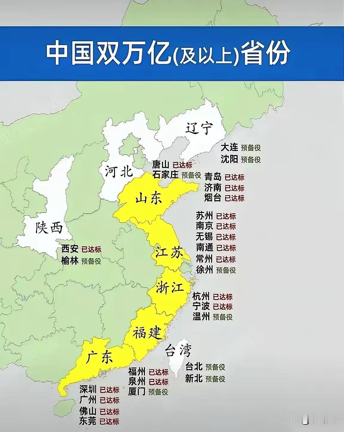 万亿大城市俱乐部，现在也不吃香了。沿海破万亿经济大关的城市太多了。当年破万亿