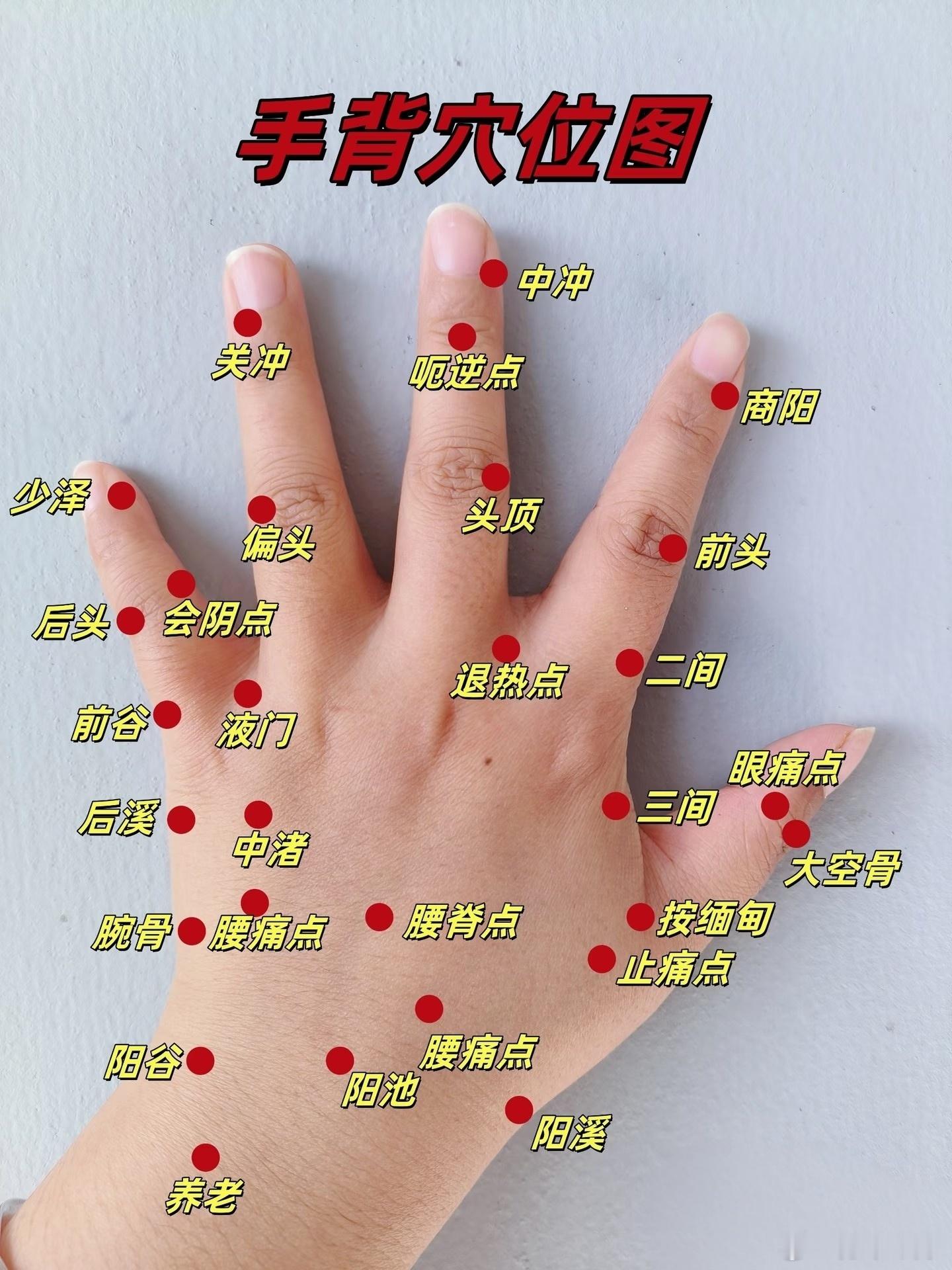 每天学点按摩小知识，小动作大作用，亲测有效。食指、中指缝中上方圈的位置，颈椎开