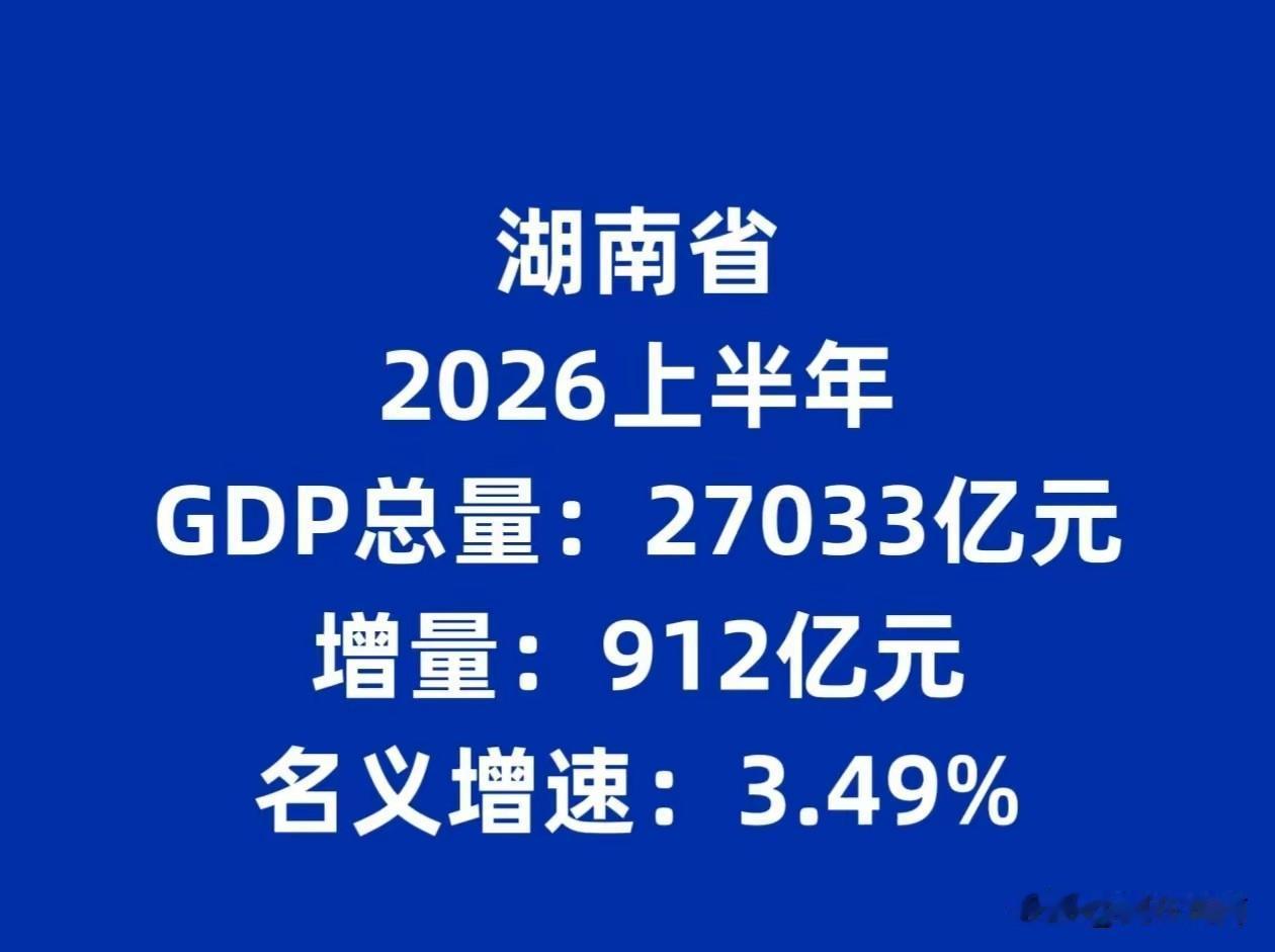 下半年，湖南有机会赶超安徽吗？虽然上半年湖南被安徽赶超，但差距不大，下半年，湖