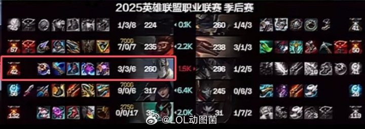 给辅助先敲装备都不给Scout敲？Xiaoxu奥恩16级给除了Scout以外的队