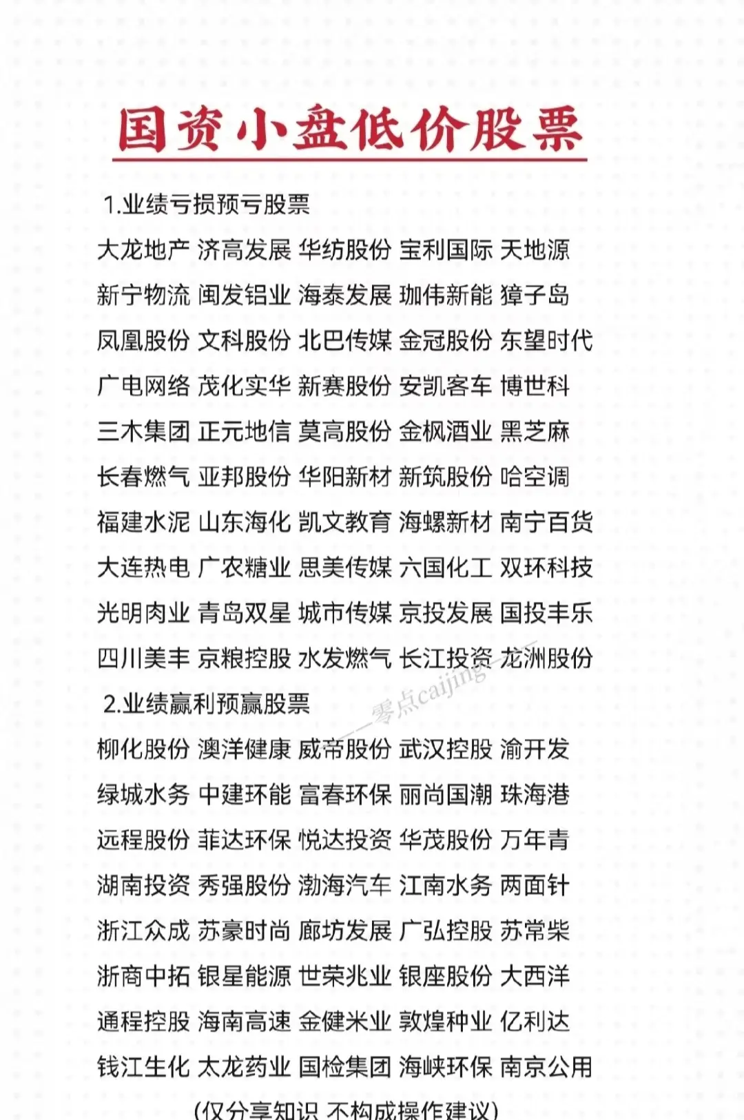 央企国资控股的小盘低价股票名单(不含st股票)