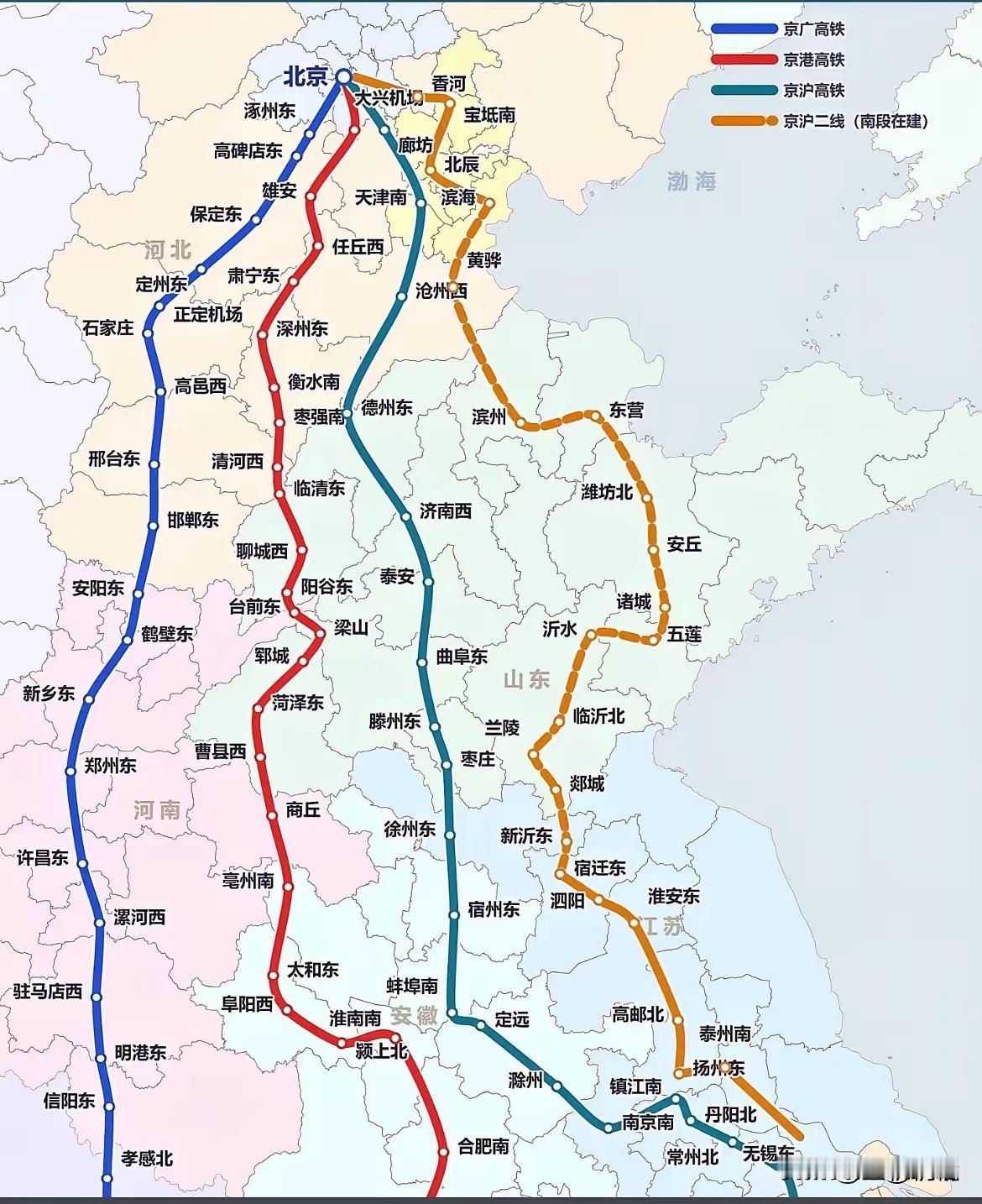 以北京为起点，由北向南，四条纵向干线高铁的线路图，河北是最大的赢家，因为四条都经