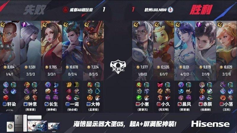 LGDNBW扳回一局AG对战LGDNBW成都AG超玩会1:1杭州LG