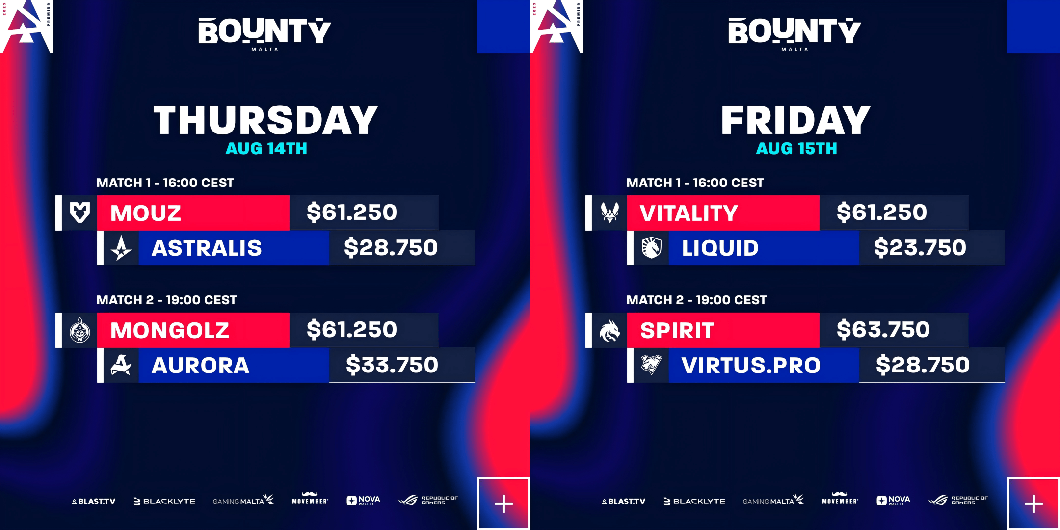 BLAST赏金赛八强对阵: Astralis迎战MOUZ、VP挑战Spirit等