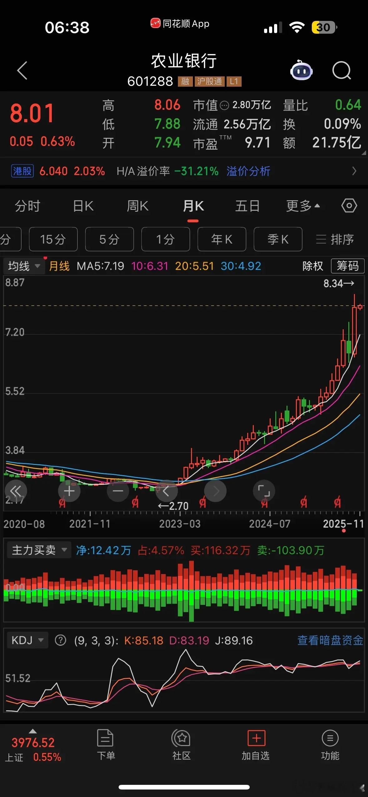 十年前买农业银行分红复投和不复投差多少钱10年前买农业银行分红”拿现金对比分红再