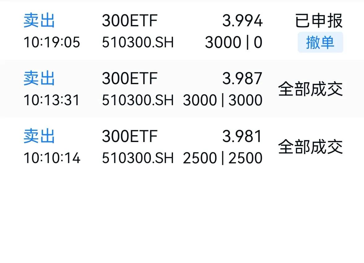 老手说股：（2）上午走势已经结束，讲几句吧。①操作上，利用上涨不断做减法。