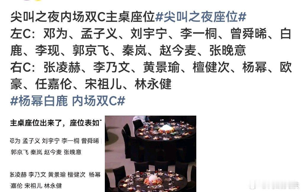 哈哈哈原来如此别说杨幂和白鹿了于和伟和郭京飞卡位差距都很客观了闭眼吹和比的粉丝真