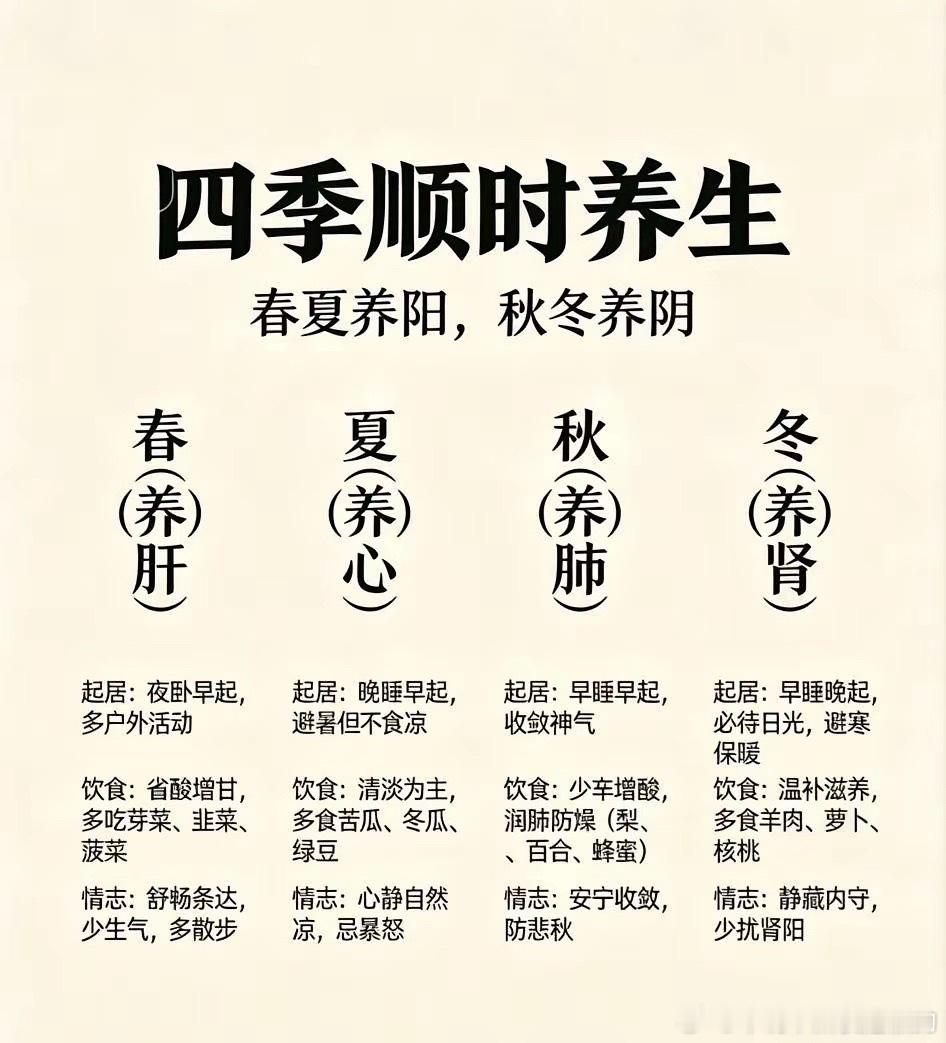 说到养生，我脑海里最先浮现的画面其实不是某种昂贵的补品，而是中国老百姓最常说的那