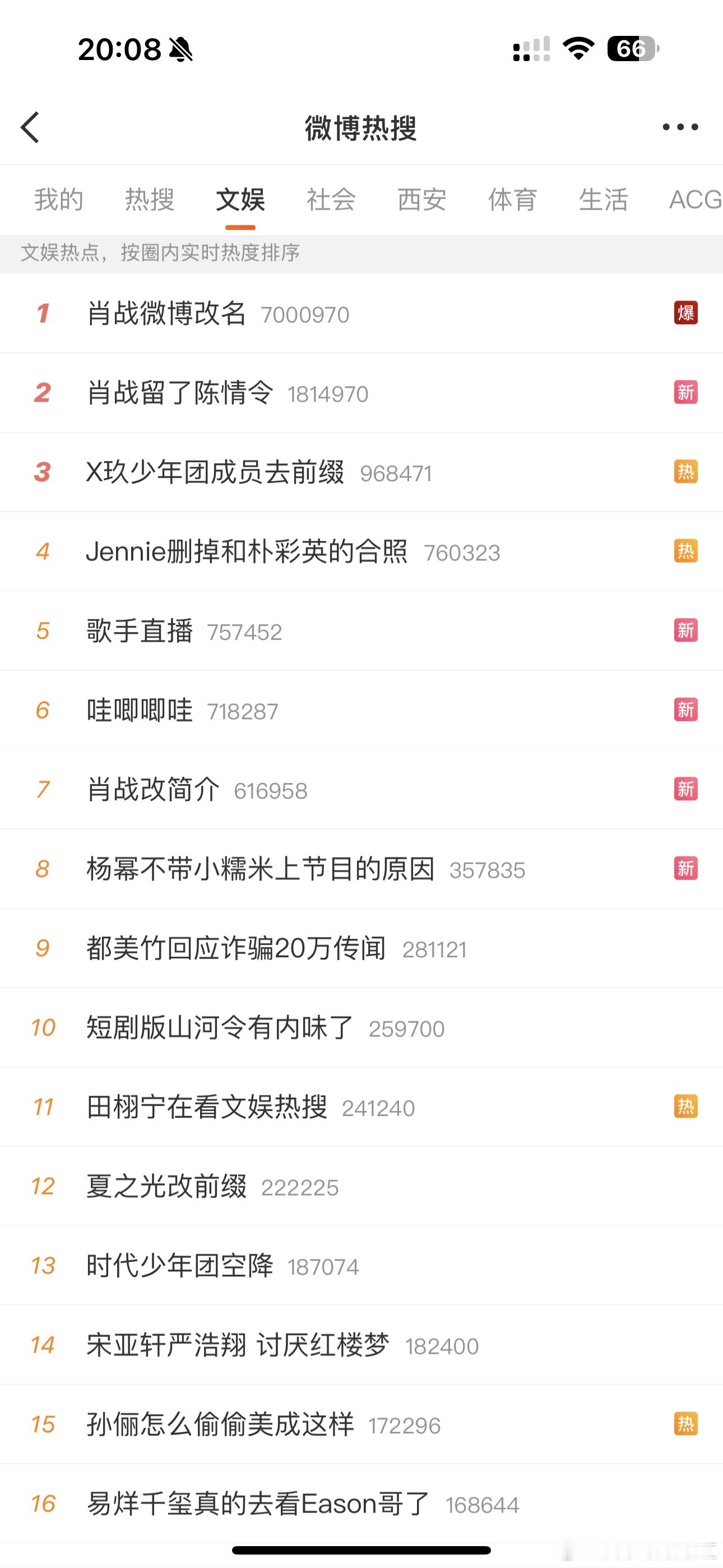 肖战留了陈情令今天的热搜以为是2019年的夏天呢​​​
