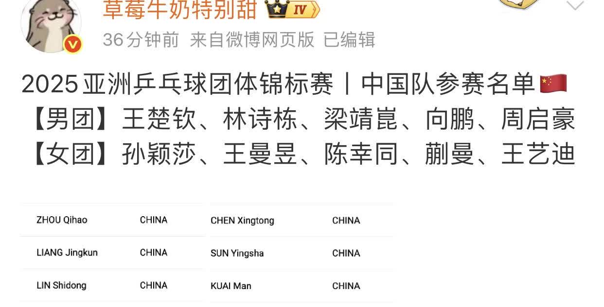 亚洲乒乓球团体锦标赛名单出来了，打脸了谁？现役们且行且珍惜吧。对于这