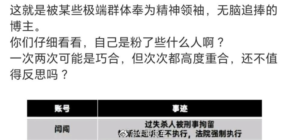 就因为价值观不一致所以卖车，这是什么逻辑？？？而且就凭你那劣迹斑斑的过去，两次被