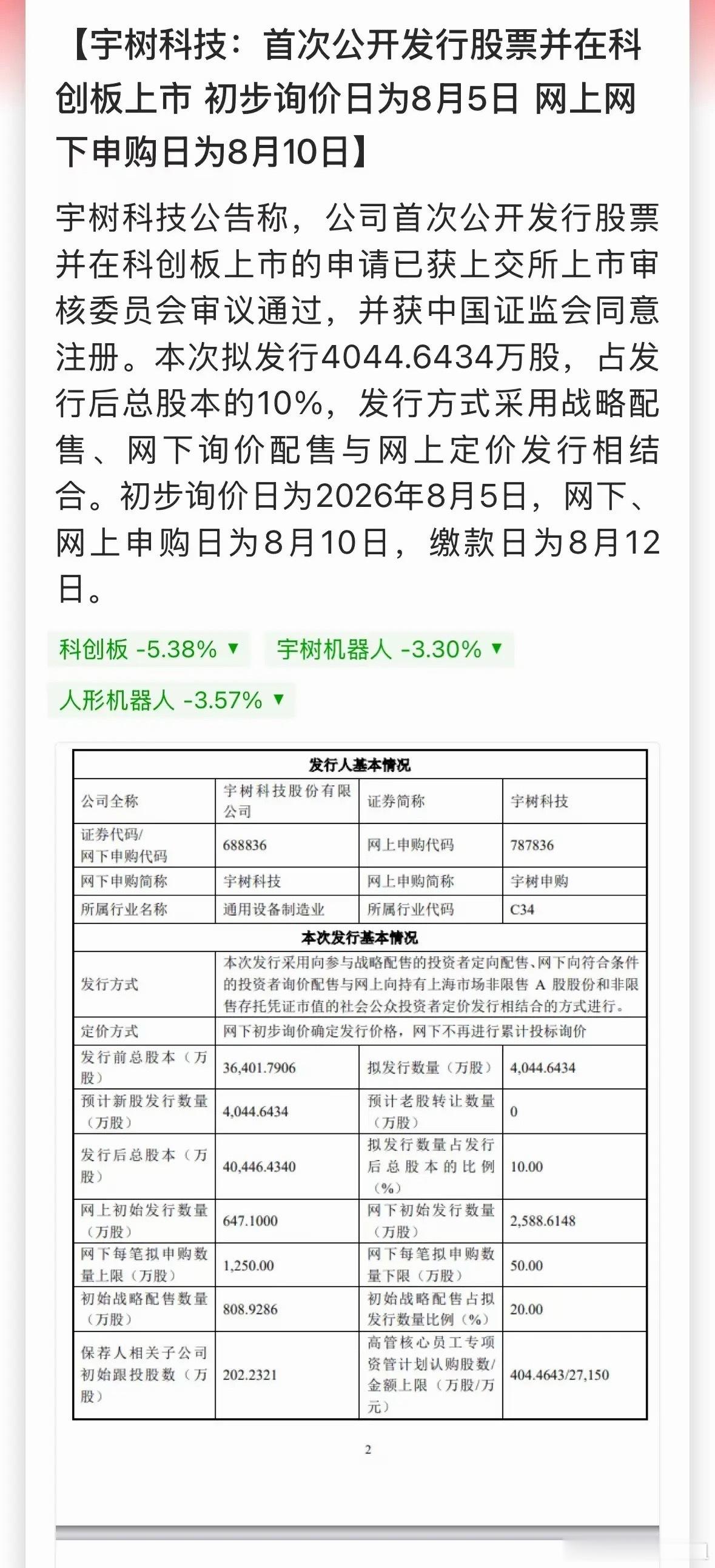 人形机器人龙头宇树正式敲定IPO时间，8月5日开启初步询价，8月10日开放打新，