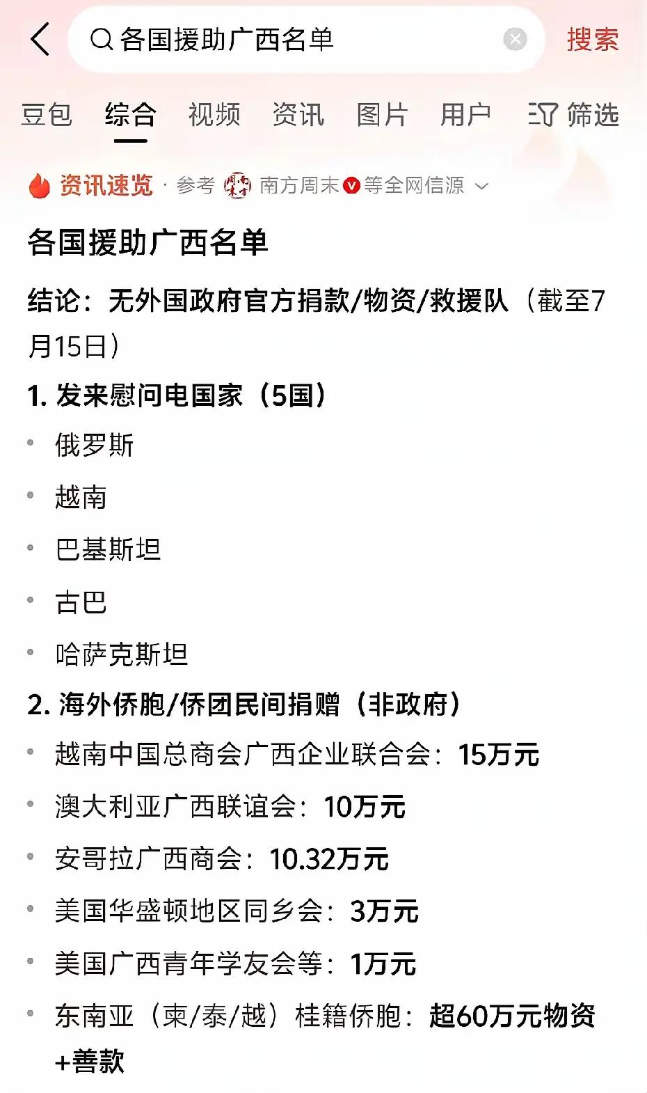 各国援助广西名单。