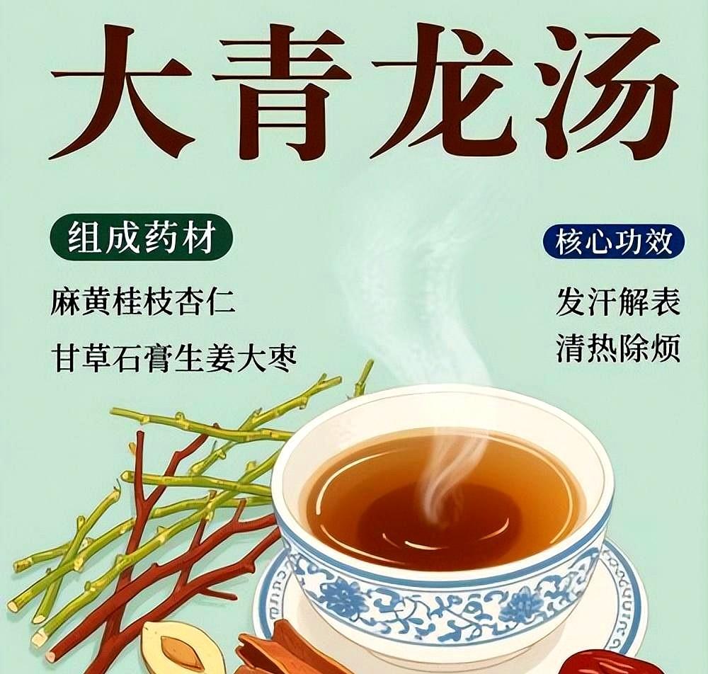 甲流的高热、咽痛、身体酸重，是典型的大青龙汤症。这几年应用过很多大青龙汤，无一