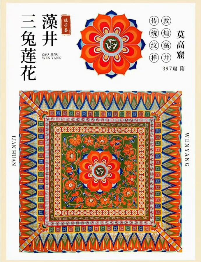 源于敦煌莫高窟的藻井矢量纹样图...自：陈子墨