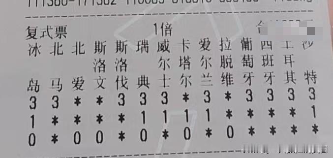 不管了，就这样吧！今天是三个人合伙搞的……见者好运吧！