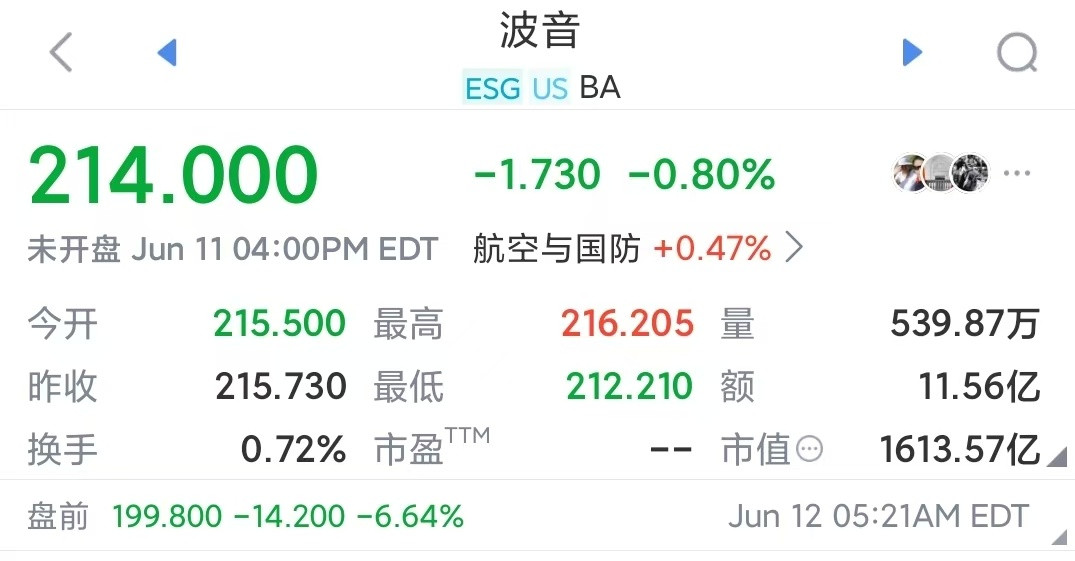 一架飞机在印度坠毁感觉是波音的锅，印度航空安全纪录不错的，上次大空难还是2010