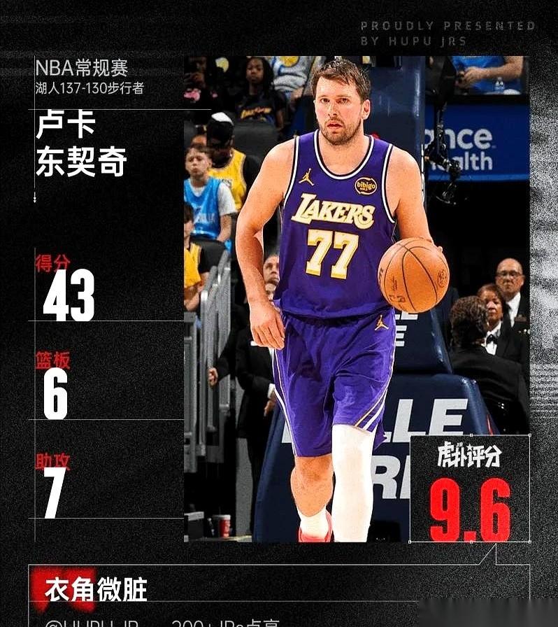 今儿这NBA，神仙打架都算客气的了。穆雷轰了53分，东契奇单节干了21分，那边