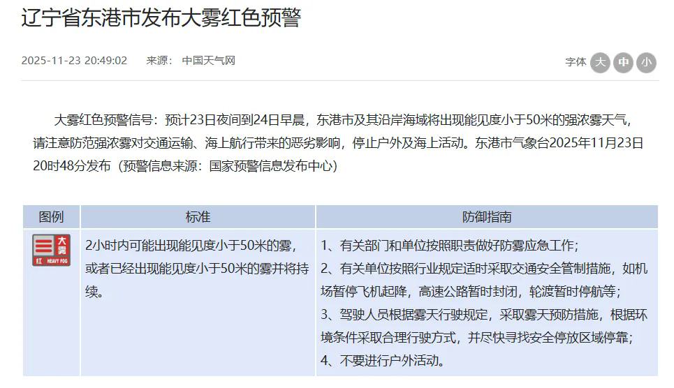 辽宁连发28条预警!