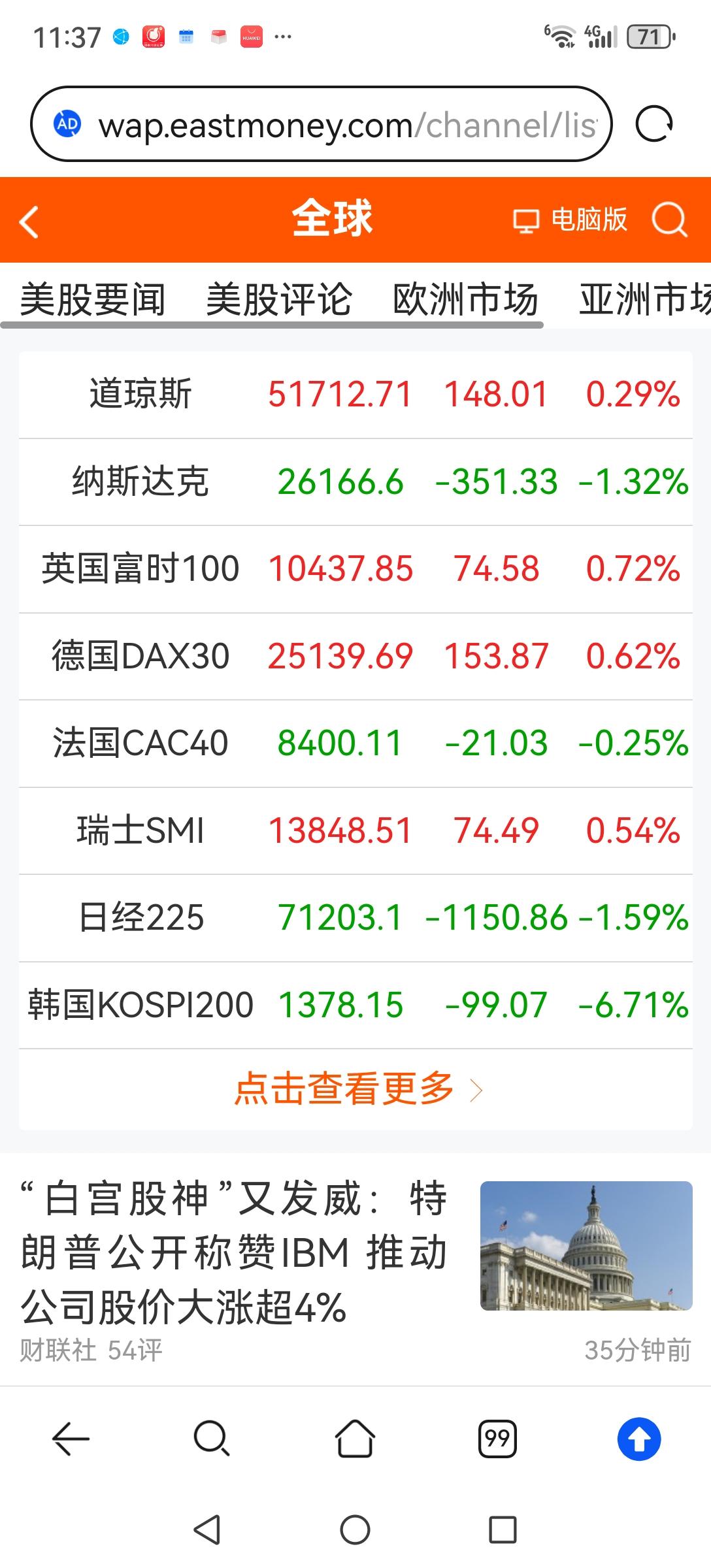今天上午日、韩股市大跌，港股继续大跌，美股股指期货也在下跌，在全球股市有可能出现